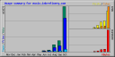 usage.png
